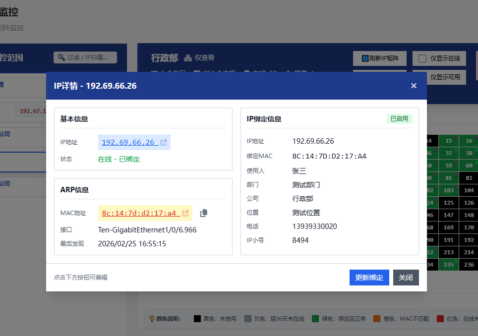 IP矩阵监控 - 详细视图