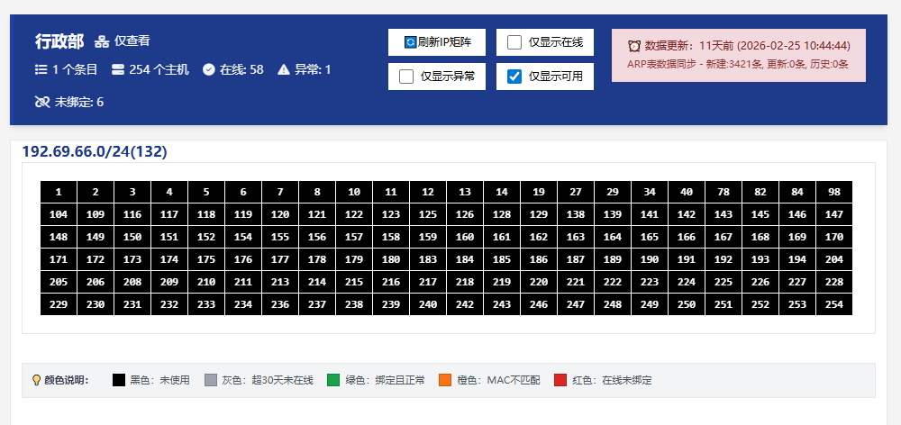 IP矩阵监控 - 设备管理
